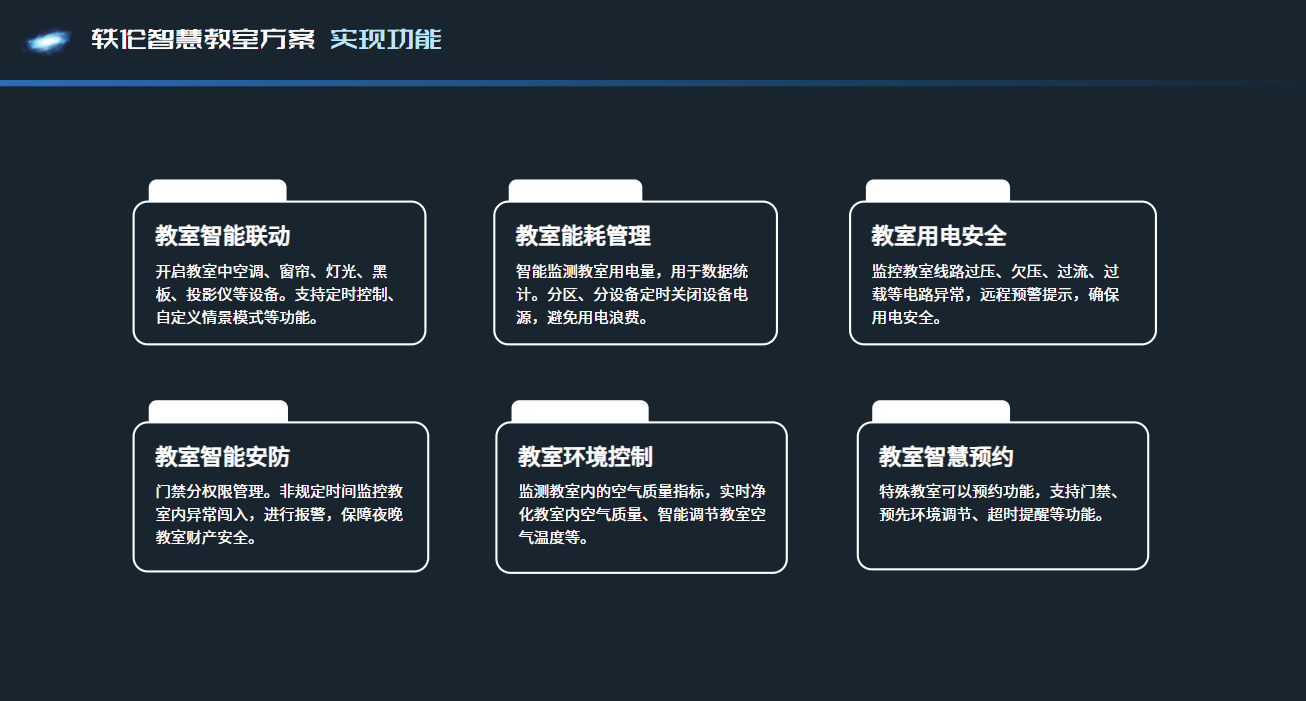 智慧教室解決方案實現(xiàn)的功能