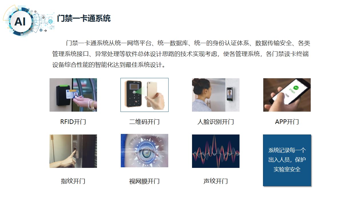 實驗室門禁系統(tǒng)
