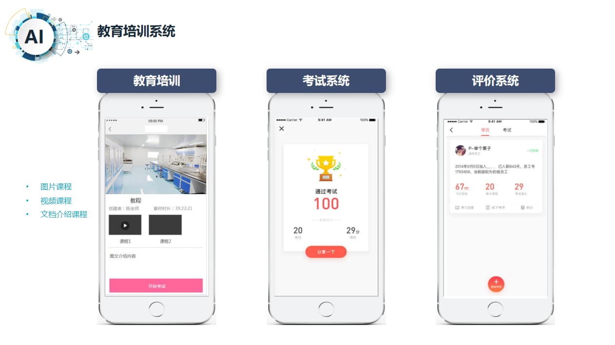 教育培訓系統(tǒng)