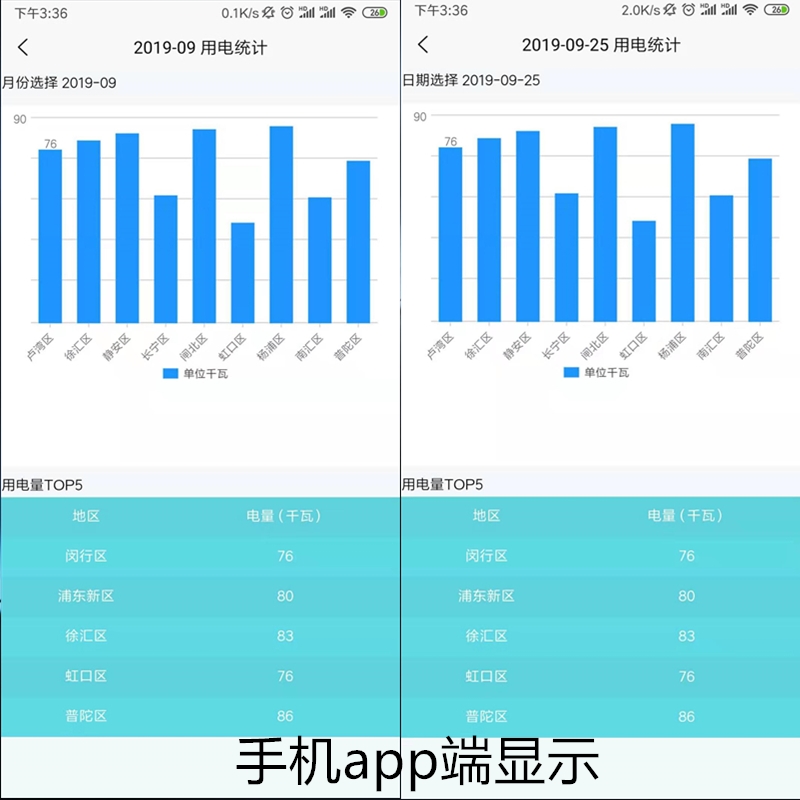 學(xué)校智能聯(lián)動系統(tǒng)手機(jī)app端界面