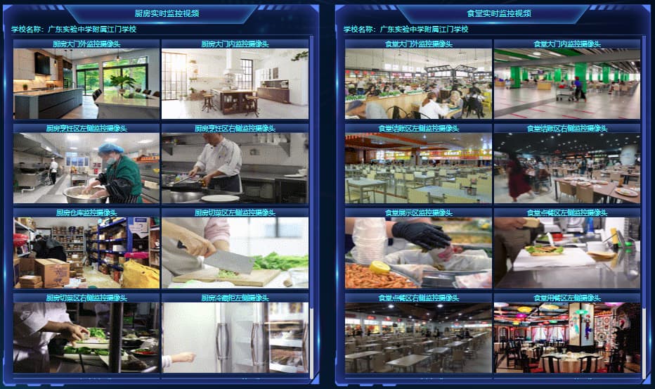 食堂后廚智能監(jiān)管方案